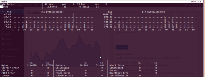Under a Month Server Data Usage